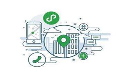 微信小程序开发、微信小程序三级分销商城系统有哪些优势？锐智互动软件开发公司